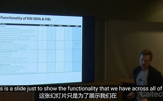 聚焦离子束（FIB）的原理、方法和应用