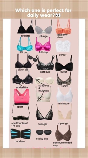 Bra types with name #fashion #womensclothing #fashiontips #bra #fyp #shorts #feedshorts
