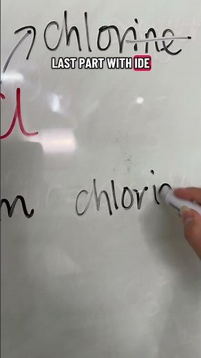 How to name ionic compounds in Year 11 Chemistry