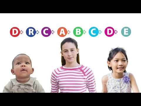 First Aid Training - DRC ABCDE Child