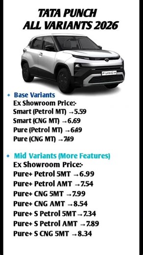 Tata Punch All Variants 2026 #shorts #car #tataindia #punch
