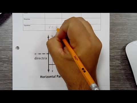 AAlgebra 2 Secction 4.4 Focus, Directrix & Paarabolaa 12.11&2