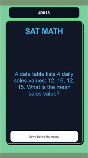 SAT Math Questions Practice #0018 | Data Interpretation | Medium