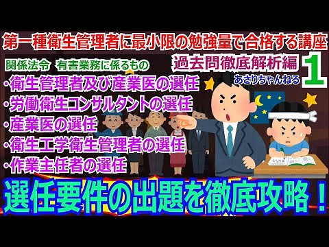 A course to pass the Class 1 hygiene manager exam with minimal memorization - A thorough explanat...