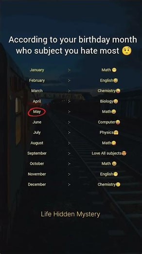 Which Subject Do You Hate The Most? 😱💓 (Based On Your Birthday Month)