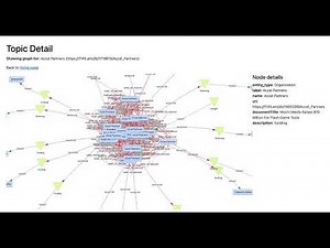 vis.js impossible physics dancing graph