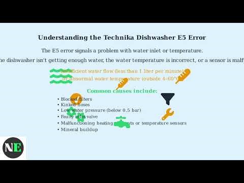 How to Fix Technika Dishwasher E5 Error – Water Inlet/Temp Meaning & Reset