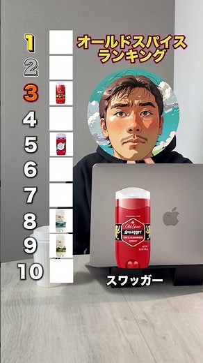 Old Spice Ranking #oldspice #oldspice #deodorant #ranking