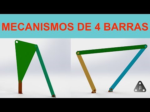 MECANISMOS de 4 Barras - Movimiento y Configuraciones