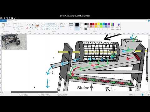 Gold Trommel Plans And Design (Part 2)