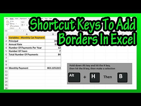 How To Quickly Add Borders (Keyboard) Shortcut Keys To Add Borders In Excel Explained