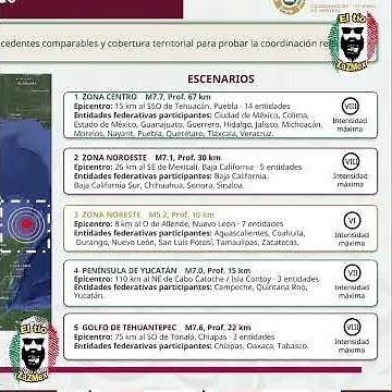Second National Drill 2026: Date, Time, and the 5 Scenarios 🚨