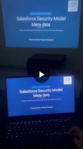 Salesforce Security Model: Access Management Best Practices | iReact Cloud Consultant Pvt. Ltd. posted on the topic | LinkedIn