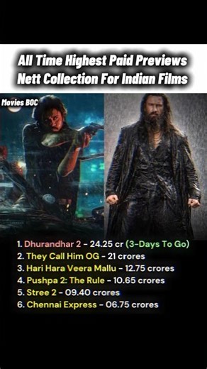 Highest Paid Previews Collection by Indian Films 📈#dhurandhar2 #theycallhimog #stree2 #bollywood