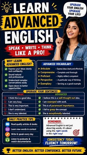 What Does "Beauty Lies in the Eyes of the Beholder" Mean?#learnenglish #englishlearning#english