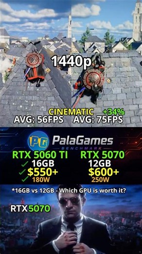 RTX 5060 Ti vs RTX 5070 Which GPU is worth it?