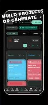 PRODU Mobile Tour — Notes, AI, Meals, Gym & More