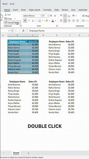 How to format data properly