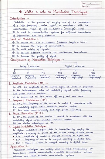 Modulation Techniques Explained/ AM, FM, PM, Digital Modulation #mscphysics #crazyphysics #education