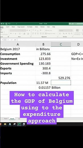 How to calculate GDP using expenditure approach #macro #gdp