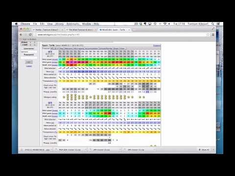 How To Interpret Windguru