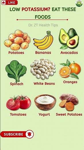 Low Potassium?? eat these foods| Dr. ZT’s Health Tips