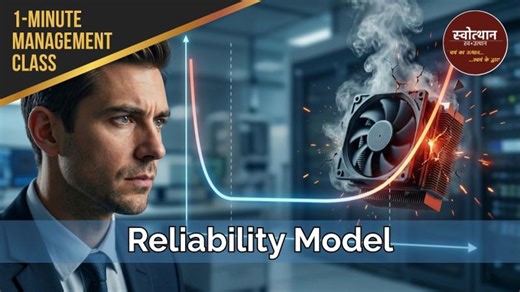 Bathtub Curve: A Simple Model of System Reliability | Ashok Grover