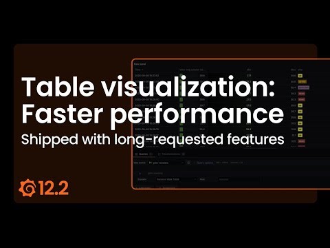 Improved Table Visualization Performance & New Features: Wrap Header Text, Frozen Columns and More