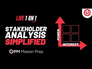 Stakeholder Analysis Simplified | 1on1 PMP Coaching Call