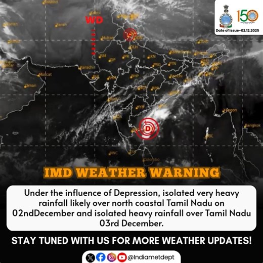IMD Weather Warning 🌧️ A Depression is set to bring heavy to very heavy rain over parts of Tamil Nadu on 2–3 December. Avoid unnecessary travel and stay safe. ⚠️ #IMDWeatherWarning #TamilNaduRain #HeavyRainAlert #StaySafe #WeatherUpdate #TravelAdvisory #DepressionWarning #RainySeason #SafetyFirst #TamilNaduWeather | India Meteorological Department