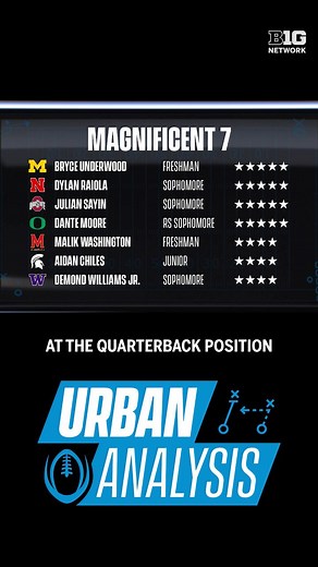 187K views · 3K reactions | “The SEC is now the number two conference and the Big Ten Conference is now number one.” ️ Urban Meyer on the impact of the B1G’s young star QBs | Big Ten Network | Facebook