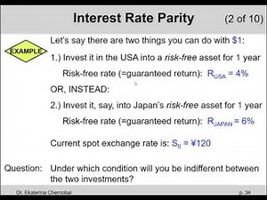 (9 of 18) Ch.21 - Interest rate parity explained