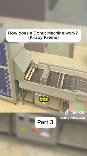 How a Donut Machine Works: Krispy Kreme Explained