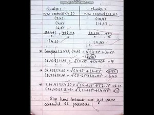 K-Means Clustering Algorithm |Module -5|21CS54|Lec-39|VTU Syllabus