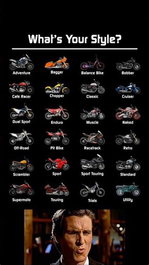 All types of Bikes in the world | Which type of Bike you Like ? #automobile #bikelife #bike #biker