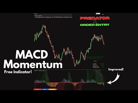 Free NinjaTrader Indicator - Updated MACD Momentum