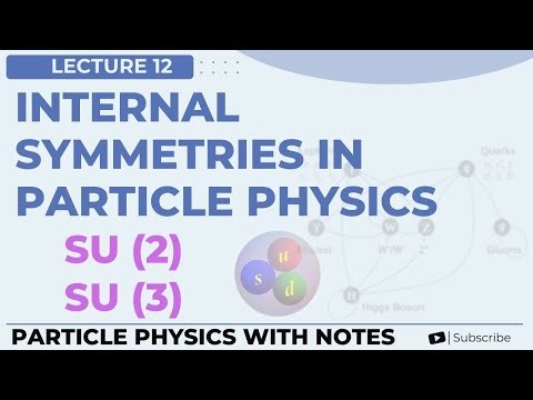 Understanding Internal Symmetries: SU(2) & SU(3) in Particle Physics