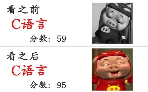 当你看完这100个C语言经典例题，作业考试完全不用慌了！