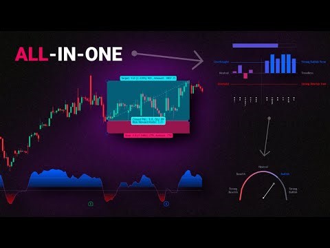 A Complete Guide to LuxAlgo's Market Sentiment Technicals Indicator