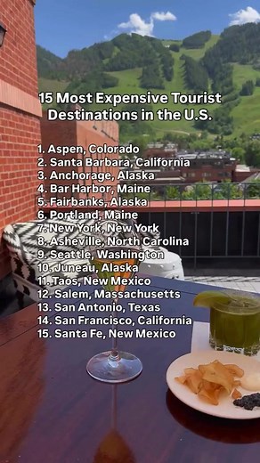 15 Most Expensive Tourist Destinations in the US