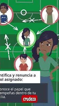Why your FAMILY DYNAMICS control your CRISES AND ANXIETY?