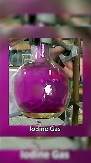 How Do Gasses Get their Color?