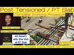 Procedure of Post Tension Slab construction| Sequence of PT slab construction with layout drawing