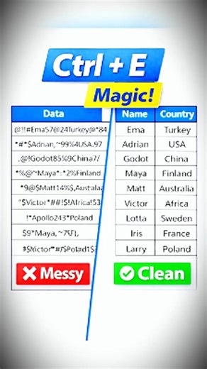 Excel-এ messy data ১ সেকেন্ডে clean! (Ctrl + E Trick)