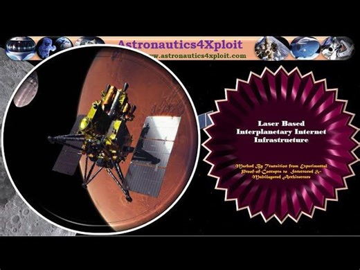 Laser Based Interplanetary Internet Infrastructure: Marked by Transition from Proof-of-Concepts | Astronautics4Xploit