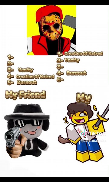 Ranking LMS of Forsaken: A Detailed Overview