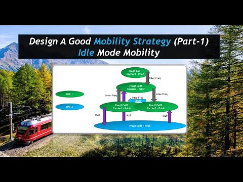 Design A Good Mobility Strategy: Idle Mode & Cell Reselection Optimization