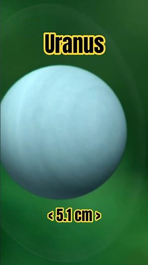 Ep 8 - Uranus | A Virtual Scale Model of the Solar System in Malaysia