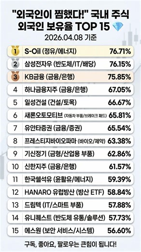 외국인이 싹쓸이 중! 국내 주식 외국인 보유율 TOP 15 💎
