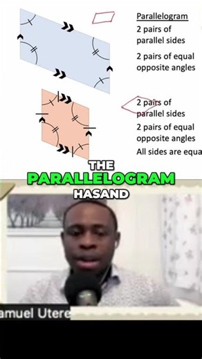Rhombus Properties Explained Simply #shorts